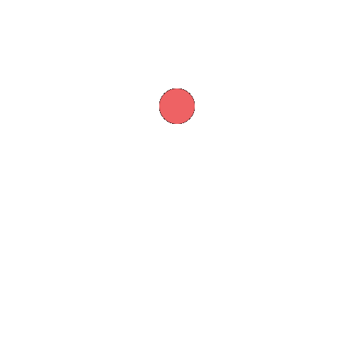 LoaderGif